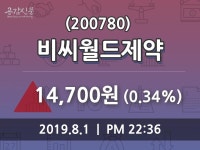 비씨월드제약 주가및 증권시세  및 주식시황 1일  현재 14700원