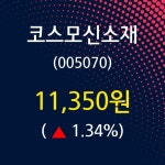 코스모신소재 주가종목 그래프 2일  현재 11350원