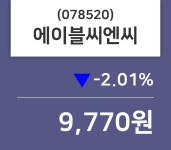 에이블씨엔씨주가 8월 2일 현재 9770원