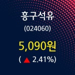 흥구석유주가 8월 2일 현재 5090원