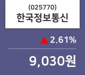 한국정보통신 주가및 증권시세 2일  현재 9030원