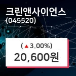크린앤사이언스 주가및 증권시세  외 주식시황.... 2일  현재 20600원