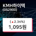 KMH하이텍주가 8월 2일 현재 1095원