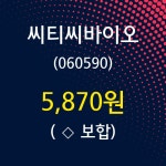 8월 2일   씨티씨바이오 증권투자정보