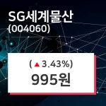 SG세계물산 주가증권그래프 5일  현재 995원