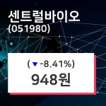 센트럴바이오주가 8월 5일 현재 948원