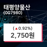 태평양물산 주가(007980)및 증권시세  및 주식시황 6일 오늘거래가 2750원