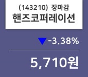 (6일마감주가정보)핸즈코퍼레이션 5710원 마감