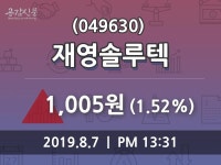 재영솔루텍 주가증권그래프  및 증권정보와 종목동정 7일 오늘 가격 1005원
