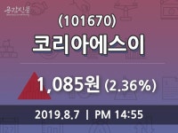 코리아에스이 주가오늘시세 7일 오늘거래가 1085원 거래