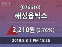 해성옵틱스 주가정보, 8일 오늘 가격 2210원