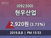 현우산업주가, 8월 8일 오늘 가격 2920원 정보..