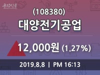 대양전기공업 주가(108380)증권그래프, 8일 오늘 가격 12000원 형성