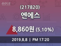 (8일마감증시) 엔에스 주가 8860원으로 장 마감