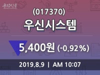우신시스템 주가(017370)증권투자정보, 9일 오늘거래가 5400원 형성
