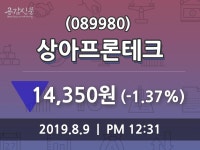 상아프론테크주가(089980), 8월 9일 오늘 가격 14350원 오늘시세 외 매매동향.....