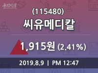 씨유메디칼 주가(115480)및 증권시세 9일 오늘거래가 1915원 형성