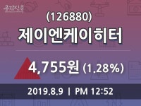 8월 9일 제이엔케이히터 정보 1.28% 변화