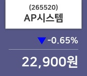 8월 9일 AP시스템 정보 -0.65% 변화
