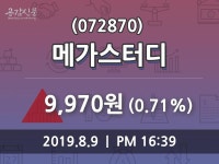 (9일마감정보) 메가스터디 주가 9970원으로 장 마감