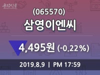 (9일오늘의증시 마감)삼영이엔씨 4495원 마감