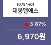 대봉엘에스주가(078140) 8월 12일 현재 6970원, 정보 외 주식시황....