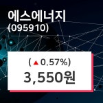 에스에너지주가, 8월 12일 오늘거래가 3550원 오늘시세..