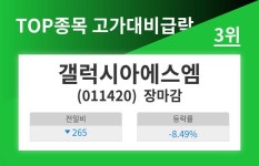 [특징주] 고가대비급락 10종목 3위  갤럭시아에스엠 2019.03기준 방송과엔터테인먼트 내 유사종목 비교