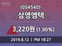 (12일증시종목 마감동향) 삼영엠텍 주가 3220원으로 장 마감