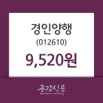 경인양행 주가(012610)및 증권시세 13일 오늘 가격 9520원