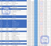 직카 할인율 15% 이상인 수입차 목록 공개