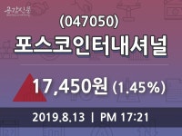 (13일마감증시) 포스코인터내셔널 주가 17450원으로 장 마감