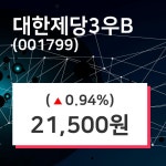 대한제당3우B 주가오늘시세 14일 오늘거래가 21500원 형성
