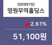 (14일주식장마감동향) 영원무역홀딩스 주가 51100원으로 장 마감
