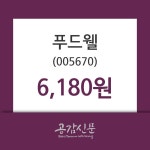푸드웰 주가증권그래프  및 종목동정과 증시정보 16일 오늘 가격 6180원