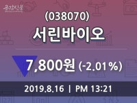 서린바이오주가, 8월 16일 현재 7800원 증권투자정보