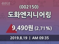 도화엔지니어링 주가증권투자정보, 19일 오늘거래가 9490원