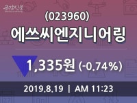 8월 19일 에쓰씨엔지니어링(023960) 오늘시세 -0.74% 변동폭 보여..