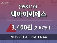 멕아이씨에스 주가(058110)오늘시세 및 주체별 매매동향 19일 오늘거래가 3460원 거래