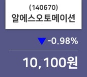 (20일코스닥코스피 마감정보)알에스오토메이션 10100원 마감