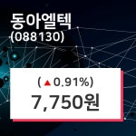 8월 21일 동아엘텍(088130) 오늘시세 0.91% 변동폭 보여..