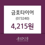 (22일장마감매매동향) 금호타이어 주가 4215원으로 장 마감