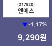 (22일마감정보) 엔에스 주가 9290원으로 장 마감