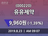 유유제약 주가(000220)증권투자정보, 23일 오늘거래가 9960원 거래