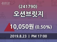 오션브릿지 주가(241790)오늘시세 및 종목동정과 증시정보, 23일 오늘 가격 10050원 거래