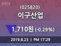 (23일마감증시) 이구산업 주가 1710원으로 장 마감
