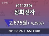 삼화전자주가, 8월 26일 오늘 가격 2675원 증권투자정보