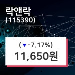 락앤락 주가정보 외 주식시황...., 26일 오늘 가격 11650원 형성