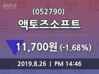 액토즈소프트주가(052790), 8월 26일 현재 11700원 증권그래프  외 증시동향......