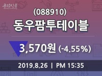 동우팜투테이블 주가정보 26일 오늘 가격 3570원 형성